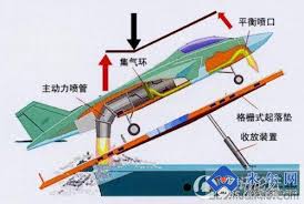 「殲-18 紅鷹」的圖片搜尋結果