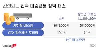 조선일보 - News update