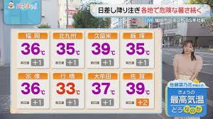 Yahoo!ニュース - News update