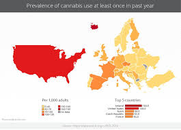 Resultado de imagen de Cocaine Legalization