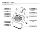 Manual Lavadora Lg ESTILO LG