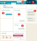 Bouygues Telecom - Espace Client