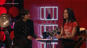 Telefe - News update
