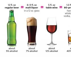 รูปภาพalcohol: beer, wine, liquor