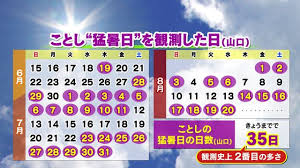 Yahoo!ニュース - News update