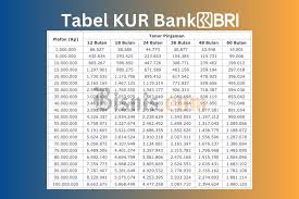 Bisnis.com - News update