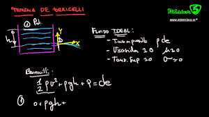 Resultado de imagen para TEOREMA DE TORRICELLI