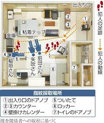 Yahoo!ニュース - News update