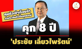 สำนักข่าวอิศรา - News update