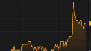 News source: News.com.au