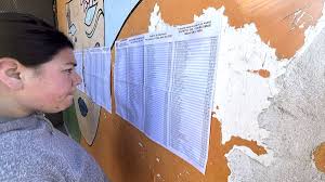 Elecciones en Buenos Aires: ¿Plebiscito para Milei o Resurgir Peronista?