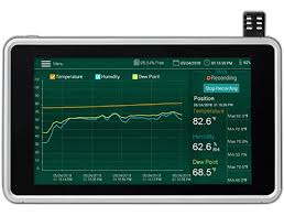Graphical Humidity/Temperature Chart Recorder with Touch-Screen