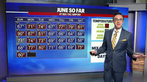 FOX 13 Seattle - News update