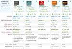 Android Developer Tools Android Developers