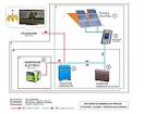 Colector (motor el ctrico) - , la enciclopedia libre