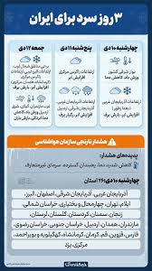 ۳ روز سرد برای ایران