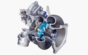 Image result for turbochargers