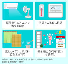 Yahoo!ニュース - News update