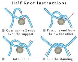 Image of half knot steps