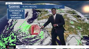 San Diego Weather Forecast: Showers Expected This Week