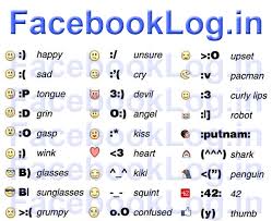 Image result for facebook emoticons