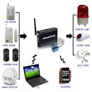 What s the Cheapest Security System That We Recommend?