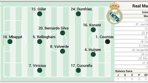 madrid vs betis