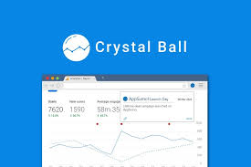 Crystal Ball - Get deeper insights for marketing | AppSumo