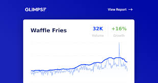 Waffle Fries - Trending 16% (September 2022)