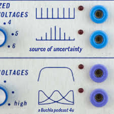 Source Of Uncertainty: A Buchla Podcast 4U
