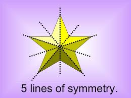 Image result for symmetry
