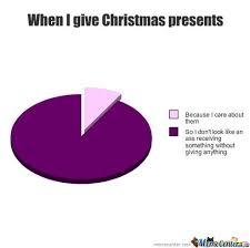 Christmas Present Memes. Best Collection of Funny Christmas ... via Relatably.com
