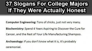 37 Slogans For College Majors If They Were Actually Honest ... via Relatably.com