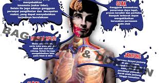 Hasil gambar untuk bahaya Narkoba terhadap fisik