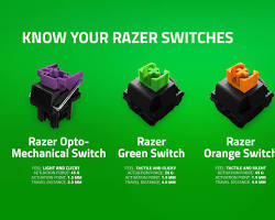 Razer Green Mechanical Switch