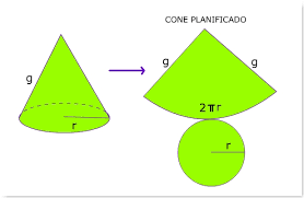 Volume de cone (usando área lateral e altura) Images?q=tbn:ANd9GcQYRzUovqUlnSiaKpZ3oNVU0pHaygTVZDPt3bGViweD9wCRF_6R3g