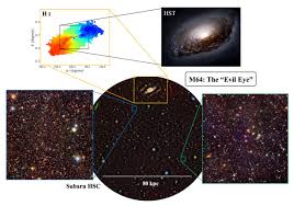 A Closer Examination Reveals that Galaxy M64