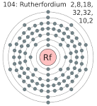 rutherfordium