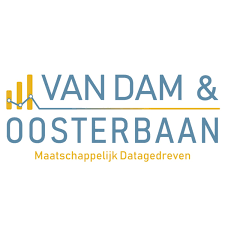 Sociaal Materiaal van Van Dam & Oosterbaan