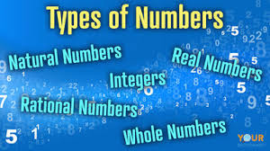 What Are the Different Types of Numbers in Math?