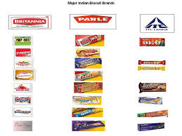 Image result for chocolate INDIAN brands
