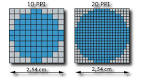 pixel density