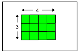 Image result for images for the area model for multiplication