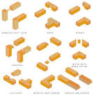 Woodworking joints