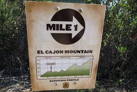 Image result for one mile sign posts