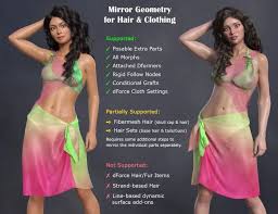 Mirror Geometry - DAZ 3D Models - 3D CG | Cap hair, Hair setting ...