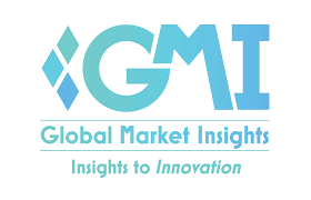 Global Market Insights Inc. Forecasts Cell & Gene Therapy Manufacturing Services Market to Reach USD 29.57 Billion by 2032 - 1