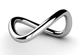 Image result for infinity symbol