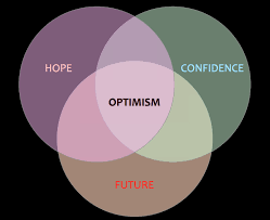 Image result for optimism