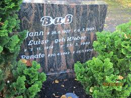 Grab von Luise Buß (geb. Weber) (07.11.1914-25.03.1990), Friedhof ... - wo115